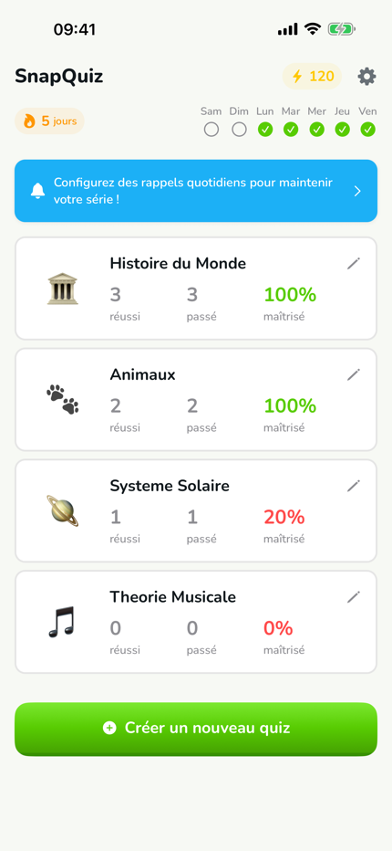 Votre Tableau de Bord